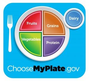 myplate_blue-300x273